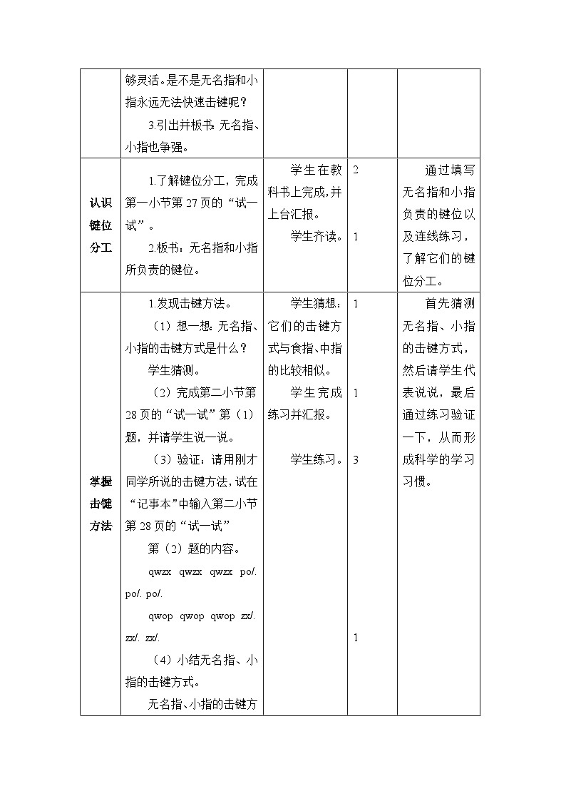 《第4课 无名指、 小指也争强》名师教案第3页