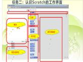 小学信息技术（川教版2019)三年级上册《初识Scratch》课件