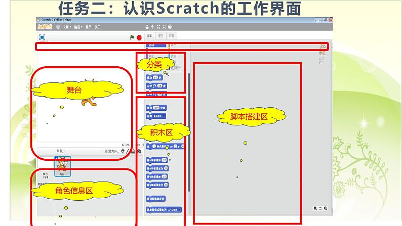 小学信息技术（川教版2019)三年级上册《初识Scratch》课件04