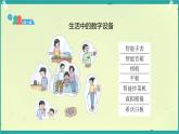 3.2《身边的数字设备》教学课件