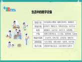 3.2《身边的数字设备》教学课件