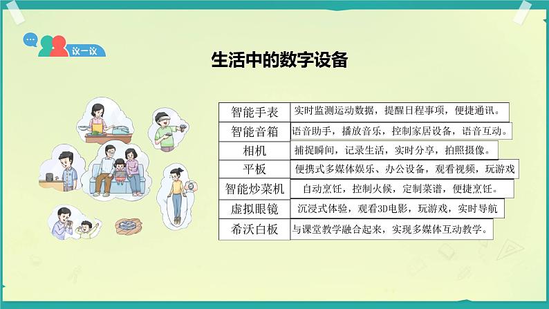 3.2《身边的数字设备》教学课件第5页