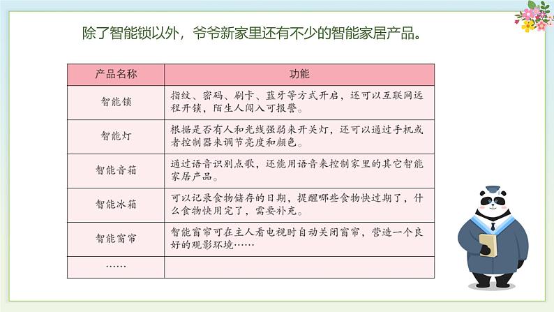 川教版六年级上册信息技术1.3《智能家居新生活》川教版课件03