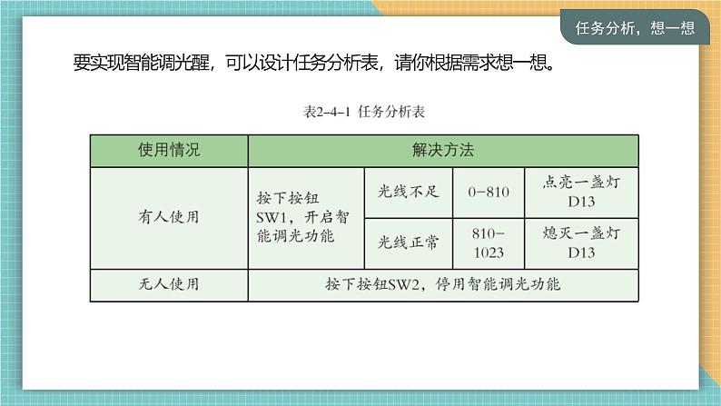 川教版六年级上册信息技术2.4《智能调光》川教版课件第3页