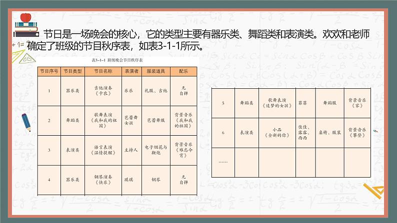 川教版六年级上册信息技术3.1《新年晚会策划师》川教版课件第7页