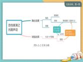 川教版六年级上册信息技术3.2《吉他表演之光随声动》川教版课件