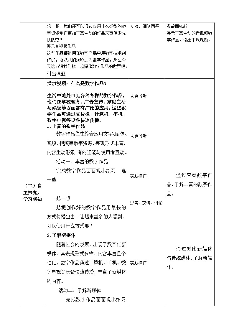 3.6《数字作品面面观》教学设计第2页