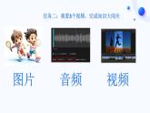 3.3《媒体文件类型》课件