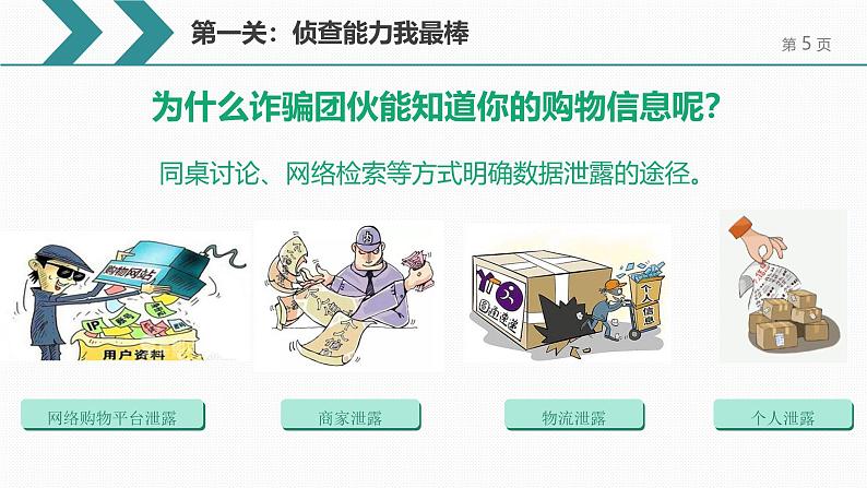 浙教版信息科技四上课件四上4数据的安全第5页