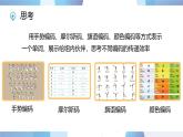浙教版信息科技四上課件第15課編碼的驗(yàn)證優(yōu)化 課件