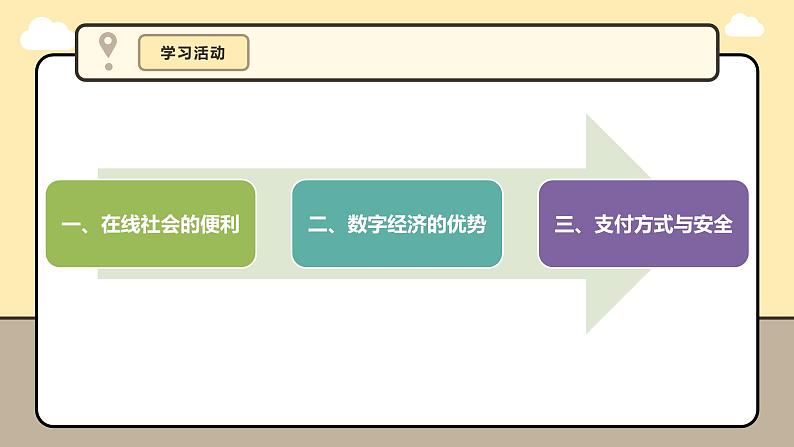 义务教育版（2024）三年级信息科技 第27课  感悟在线社会 课件第7页