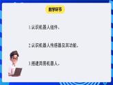 闽教版（2020）信息技术六下 第6课 《认识机器人构件》课件