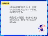清华大学版信息技术五年级下册-1.2《旋转色彩-循环、动作和图像》 课件