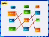 清华大学版信息技术五年级下册-1.6《奇趣故事—链表和字符串》课件