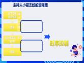 清华大学版信息技术五年级下册-1.7《酷我剧场—时序控制》课件