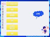 清华大学版信息技术五年级下册-1.7《酷我剧场—时序控制》课件