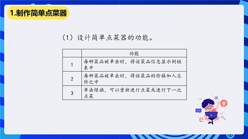 清华大学版信息技术五年级下册-3.15《电子点菜——商务软件开发入门》课件第7页