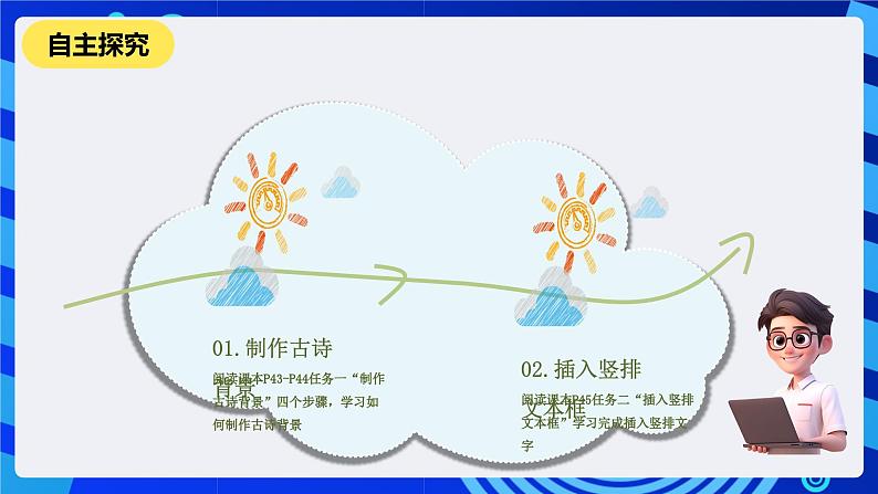 清华大学版信息技术三年级下册-3.8《古诗欣赏—插入文本框》课件第3页