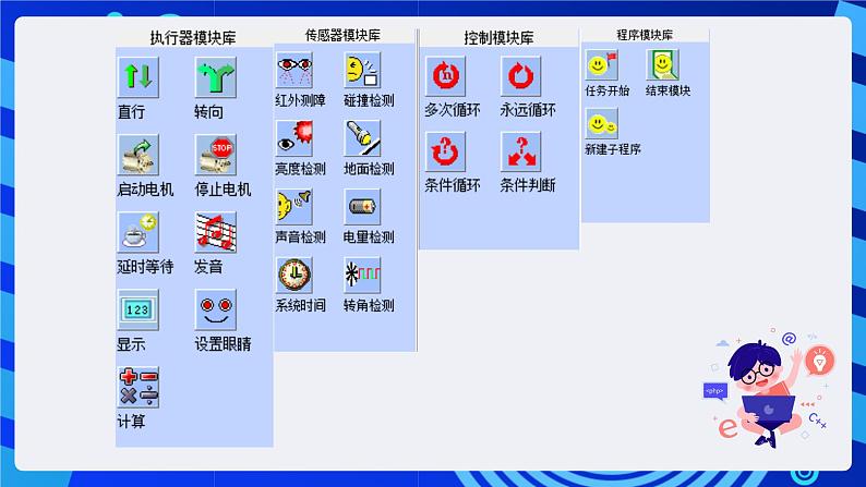 清华大学版信息技术六年级下册-1.1《认识新朋友—机器人仿真系统的应用与“直行”模块》课件第8页