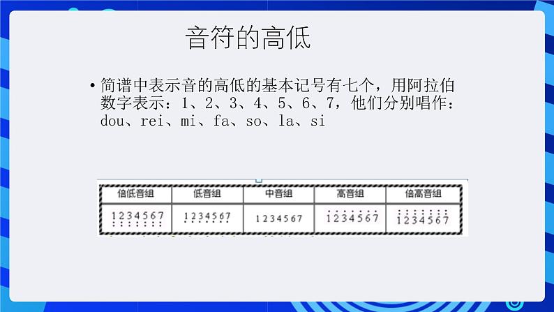 清华大学版信息技术六年级下册-1.4《嘹亮的歌声——子程序设计与机器人发音》 课件第4页