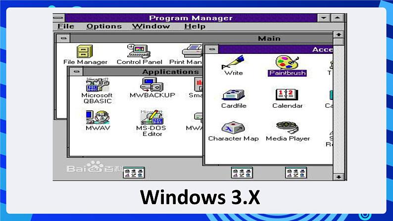 浙摄影版信息技术三年级下册第1课 《指挥窗口》 课件第6页