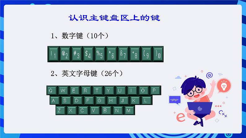 浙摄影版信息技术三年级下册第3课《 键盘一家》 课件第6页