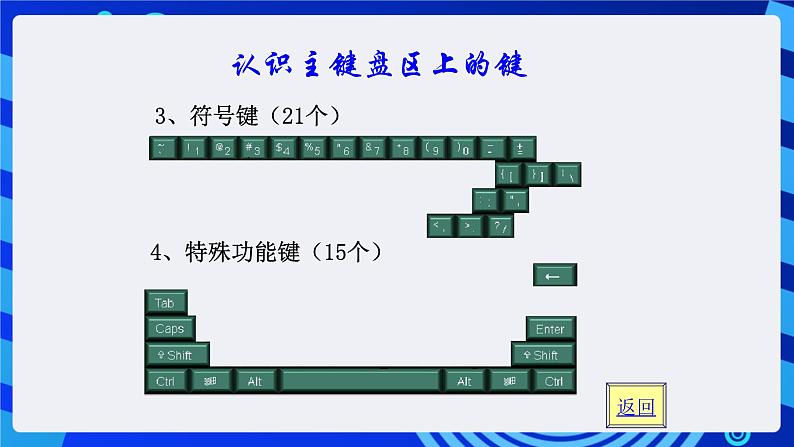 浙摄影版信息技术三年级下册第3课《 键盘一家》 课件第7页