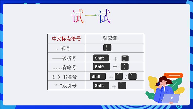 浙摄影版信息技术三年级下册第13课 《串句成文巧修饰》 课件第4页