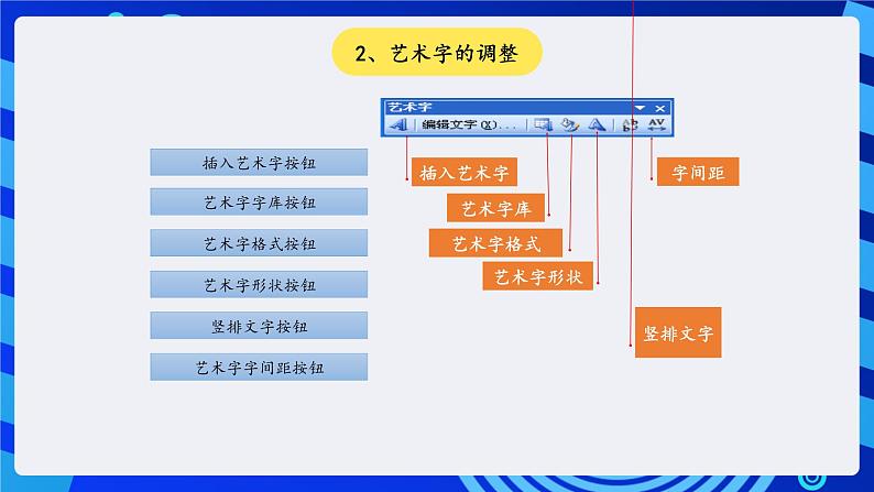 川教版（三起）信息技术四下 第3课《用艺术字美化标题》课件第4页