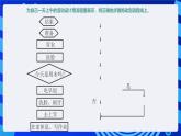 川教版（三起）信息技术六下 第14课《能识路的机器人》课件