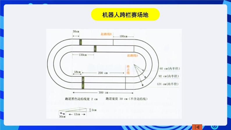 川教版（三起）信息技术六下 《综合实践活动》第一课时 课件第3页