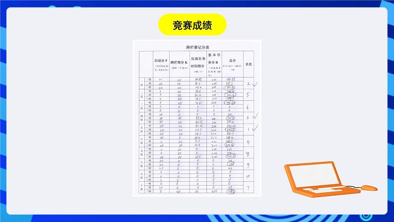 川教版（三起）信息技术六下 《综合实践活动》第二课时 课件第2页