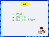 川教版（三起）信息技术三下 第九课《创作新图画》课件