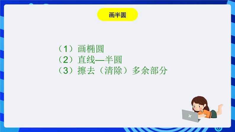 川教版（三起）信息技术三下 第九课《创作新图画》课件第3页