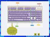 川教版（三起）信息技术三下 第十三课《标点符号的输入》课件