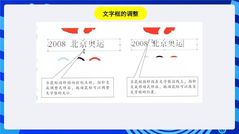 川教版（三起）信息技术三下 第十四课《为画图作品题字》课件第6页