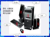 蘇科版（2015）信息技術(shù)三年級(jí) 第2課《認(rèn)識(shí)計(jì)算機(jī)》課件