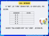 蘇科版（2015）信息技術三年級 第3課《操作計算機》課件