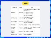 蘇科版（2015）信息技術(shù)三年級(jí) 第7課《駕馭鍵盤(pán)》課件