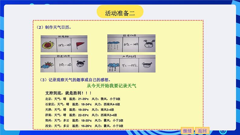 苏科版（2015）信息技术四年级 主题活动1《制作主题板报》课件第5页