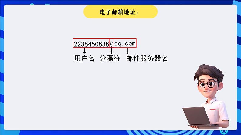 苏科版（2015）信息技术四年级 第11课《收发电子邮件》课件第7页