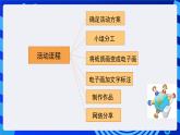 苏科版（2015）信息技术四年级 主题活动3《表达和分享信息》课件