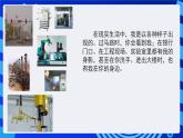 蘇科版（2015）信息技術六年級 第1課《認識機器人》課件+素材