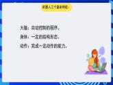 蘇科版（2015）信息技術六年級 第1課《認識機器人》課件+素材