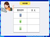 蘇科版（2015）信息技術(shù)六年級(jí) 第6課《機(jī)器人循光》課件