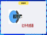 蘇科版（2015）信息技術(shù)六年級(jí) 第6課《機(jī)器人循光》課件