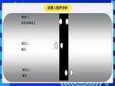 蘇科版（2015）信息技術(shù)六年級(jí) 第7課《機(jī)器人沿線行走》課件