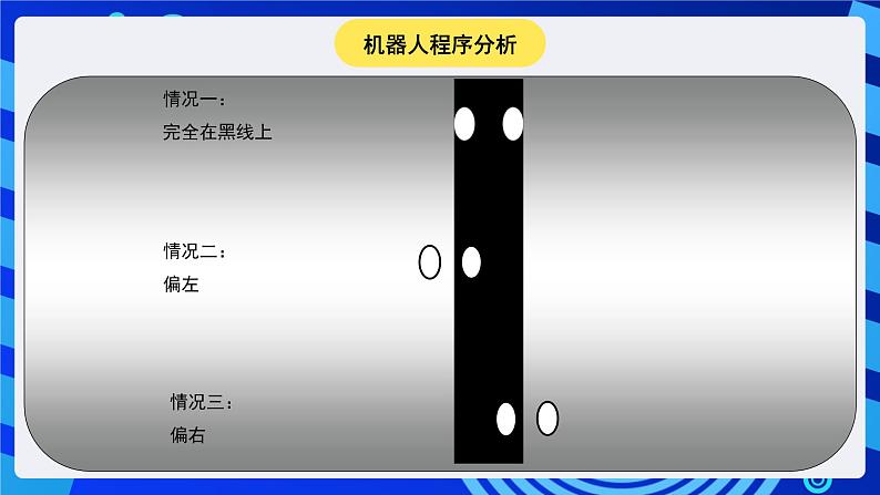 苏科版（2015）信息技术六年级 第7课《机器人沿线行走》课件第3页