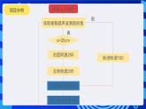 蘇科版（2015）信息技術(shù)六年級 第10課《掃地機器人》課件