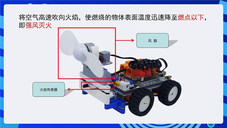 苏科版（2015）信息技术六年级 第11课《灭火机器人》课件第5页